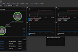 Load test for real time data processing