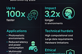 NVIDIA and Neural Rendering is Revolutionizing the $800B Metaverse
