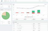 Bitcoin Accounting App Tapeke Launching Soon