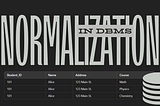 What is Normalization in DBMS?