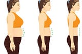 10 Surprising Ways to Lose Weight Without Exercise