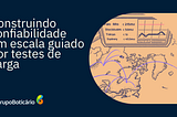 Construindo confiabilidade em escala guiado por testes de carga