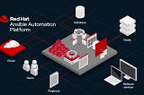 Red Hat Ansible Automation Platform Nedir? Openshift üzerine nasıl kurulur?