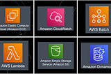 Create an inventory of AWS Services using Python