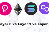 Difference between Layer 0, Layer 1 & Layer 2 blockchains !