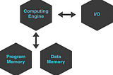 Application of Signal and Image Processing in Automation