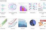 Unlock the Magic of Data: How to Create Stunning Interactive Plots in Python with Plotly Express…