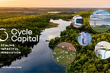 Cycle Capital Pioneers Impact & ESG Reporting in Venture Capital