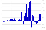 Volume 184: Digital Asset Fund Flows Weekly Report