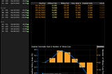 Fed Continues to Raise Interest Rates in June?