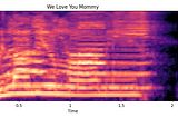 Python is my Love Language