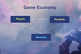 Kaby Arena: Game Economy