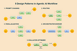 5 Design Patterns in Agentic AI Workflow