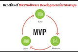 Benefits of MVP Software Development for Startups