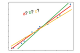 Univariate Linear Regression: Explained with Examples