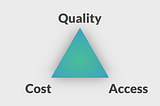 The Iron Triangle of Healthcare in the Blockchain era