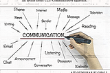 COMMUNICATIVE LANGUAGE TEACHING: AN OVERVIEW
 An article about CLT/ The Communicative Approach.