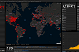 COVID-19 Snapshot Analysis