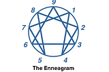 How the Enneagram Can Change Your Life