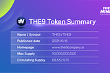 [Announcement] THE9 Token Summary(Max / Circulating Supply)