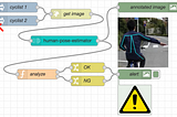 Human pose estimation using Node-RED