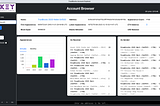 Quarterly Report of Q3 2024-TrueBlocks FY24–1558