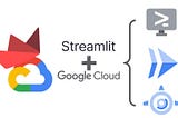 Step-by-Step Guide: Deploying Streamlit Apps on Google Cloud Platform (GCP)