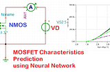 VLSI MOSFET Characteristics Prediction using Neural Network