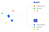 Meet epiapi