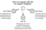 Why AI Struggles with Counting A’s in ‘Banana’ — And Why ChatGPT Proved Me Wrong