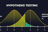 Errors in Hypothesis Testing