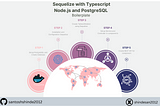 How to Use Sequelize with Typescript, Node.js, and PostgreSQL