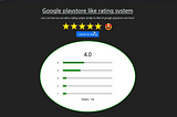 How to create a Google Play store like rating system!