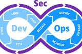 DevSecOps : The Big Picture — Part 1