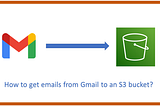 How to Get Emails from Gmail to an S3 Bucket?