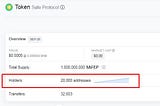 SAFEP Holders are 20,000 NOW!