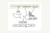 How We Visualized 23 Years of Geo Bee Contests