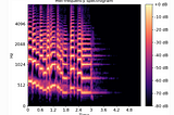 Speech Recognition by using Deep Learning