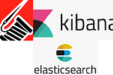 .Net Core’da Serilog İle Elasticsearch Sink’inin Kullanımı