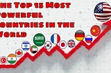 The Most Powerful Nations in the World: Unraveling Global Dominance”