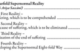 Fourfold Supernormal Realities — not be believed but to comprehended