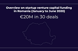 Overview on startup funding in Romania (January to June 2020)