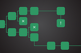 Graphic representation of a process map.