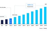 Global Parkinson’s Disease Drugs Market Expected to Grow at 4.13%