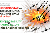 Shooting Star on United Airlines Holdings (UAL) | Sell or Buy?