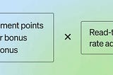 Medium Partners Earning Algorithm