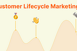 Customer Lifecycle Marketing