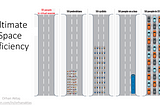 Are virtual roads the future?