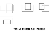 Algorithm Practice: Rectangle Intersection