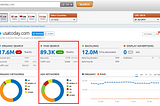 The Adwords Ads Spying Technique That’ll Save Thousands of Dollars and Lots of Time (ONLY Pros Know!